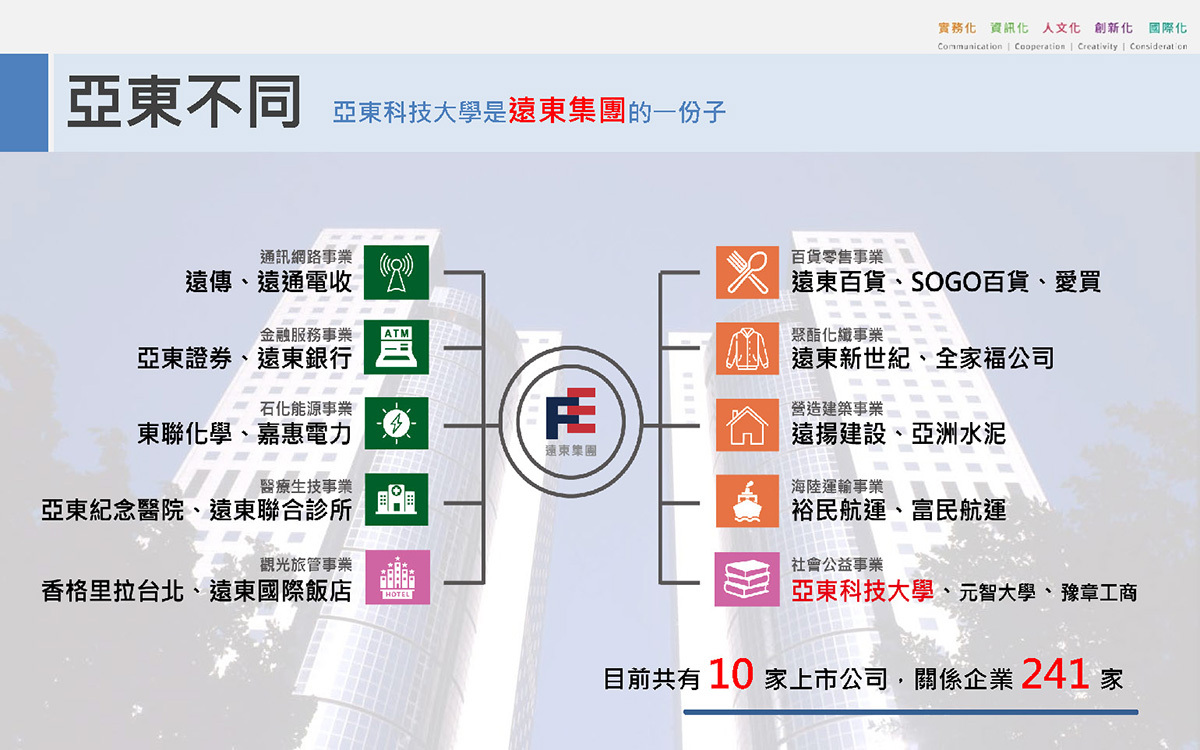 亞東科大介紹2026-06圖片