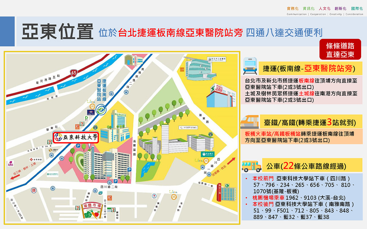 亞東科大介紹2026-02圖片